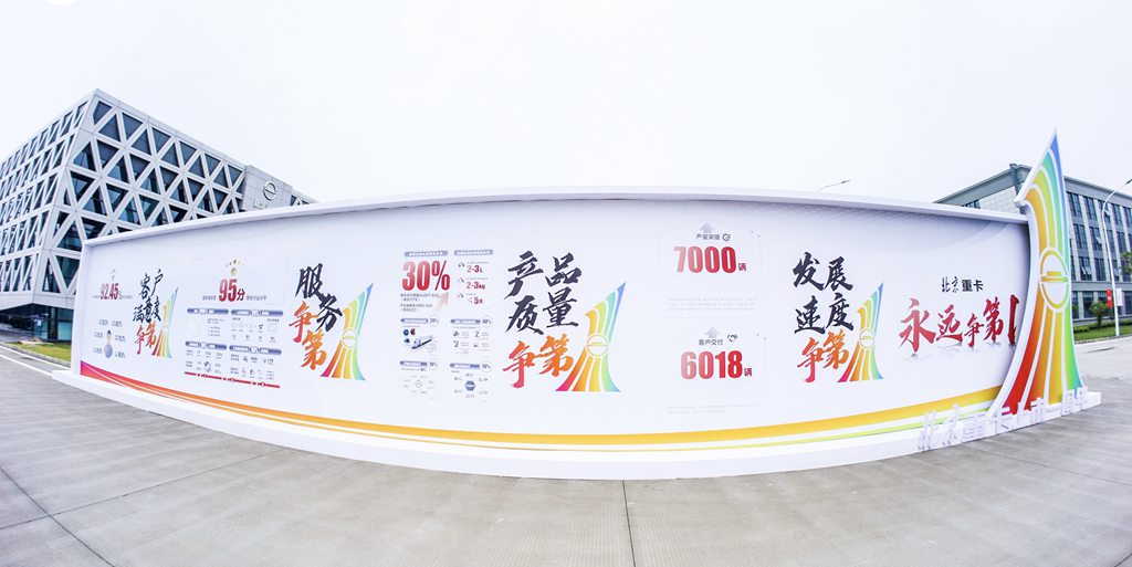 高质量成就用户梦想,北京重卡“四大承诺”重磅发布 - 第5张 - 提加商用车网 高质量成就用户梦想,北京重卡“四大承诺”重磅发布 - 第5张