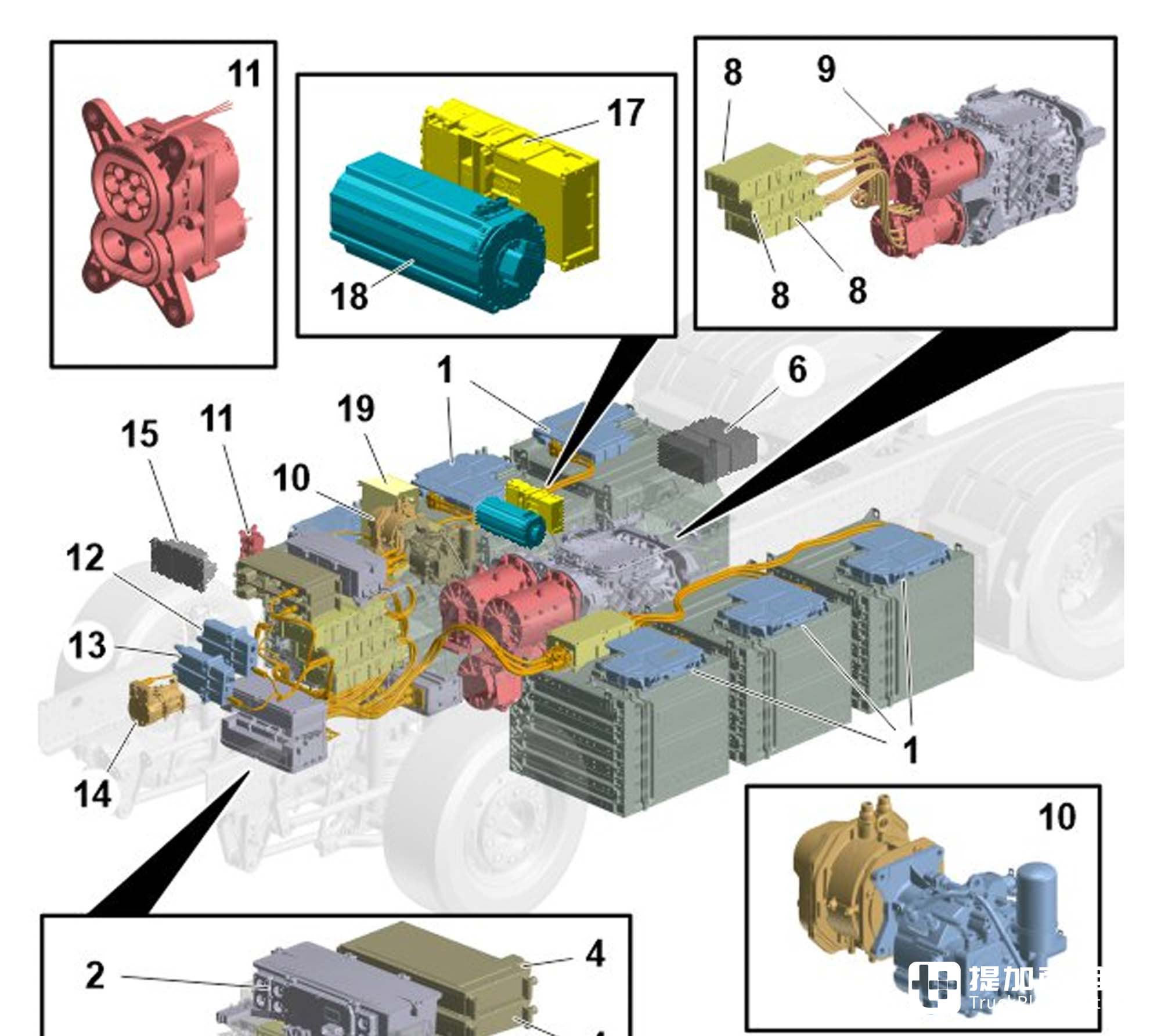 沃尔沃同款技术,细节设计到位,雷诺C E-Tech纯电城建渣土车了解一下 - 第13张 - 提加商用车网 沃尔沃同款技术,细节设计到位,雷诺C E-Tech纯电城建渣土车了解一下 - 第13张