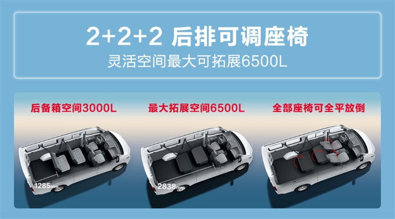 满足多样化创富需求，五菱扬光客车版正式上市！ - 第4张