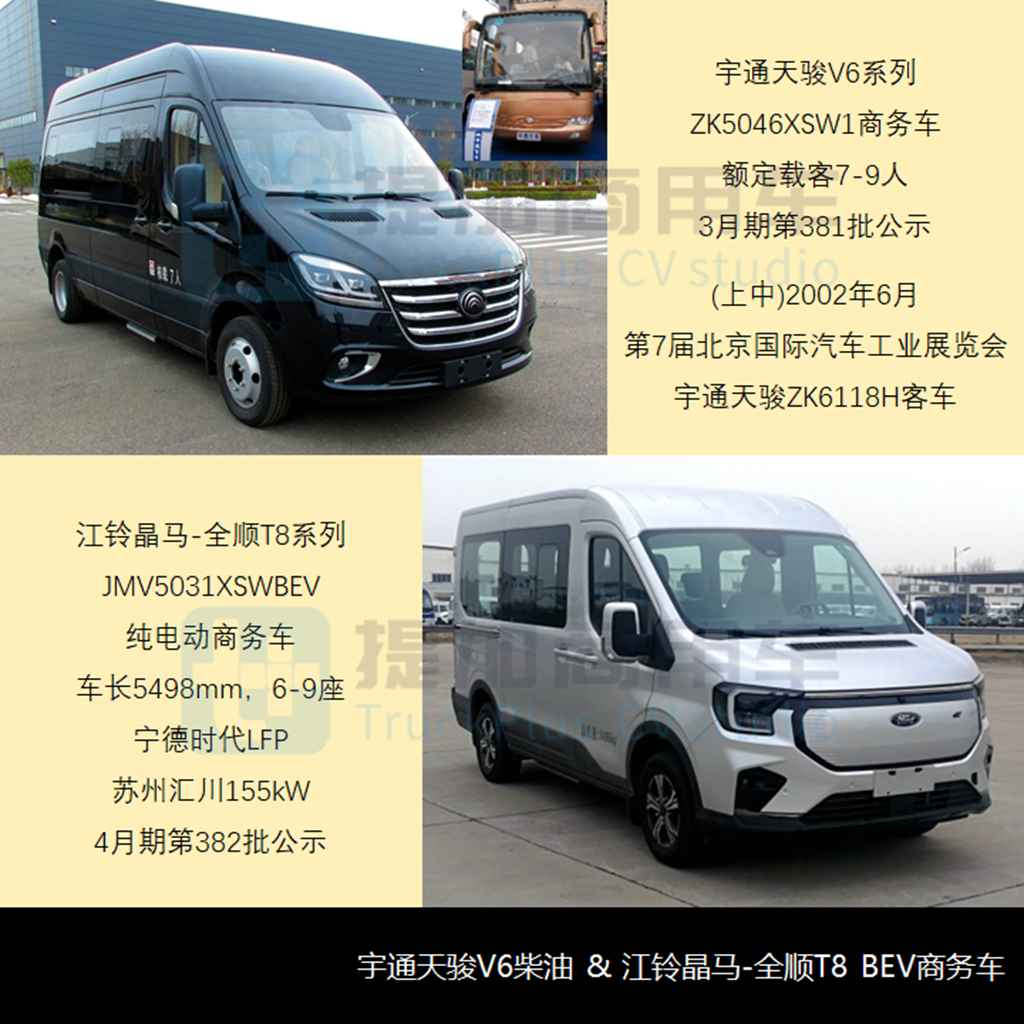 几款B票重卡房车抢眼,2024年3-4月期商旅类新车公示盘点(下) - 第2张 - 提加商用车网 几款B票重卡房车抢眼,2024年3-4月期商旅类新车公示盘点(下) - 第2张