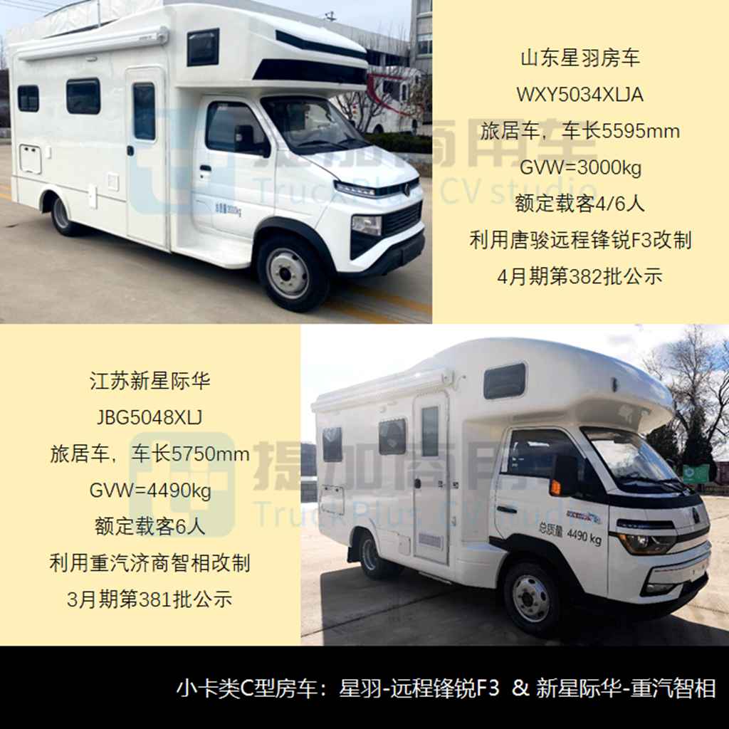 几款B票重卡房车抢眼，2024年3-4月期商旅类新车公示盘点（下） - 第3张