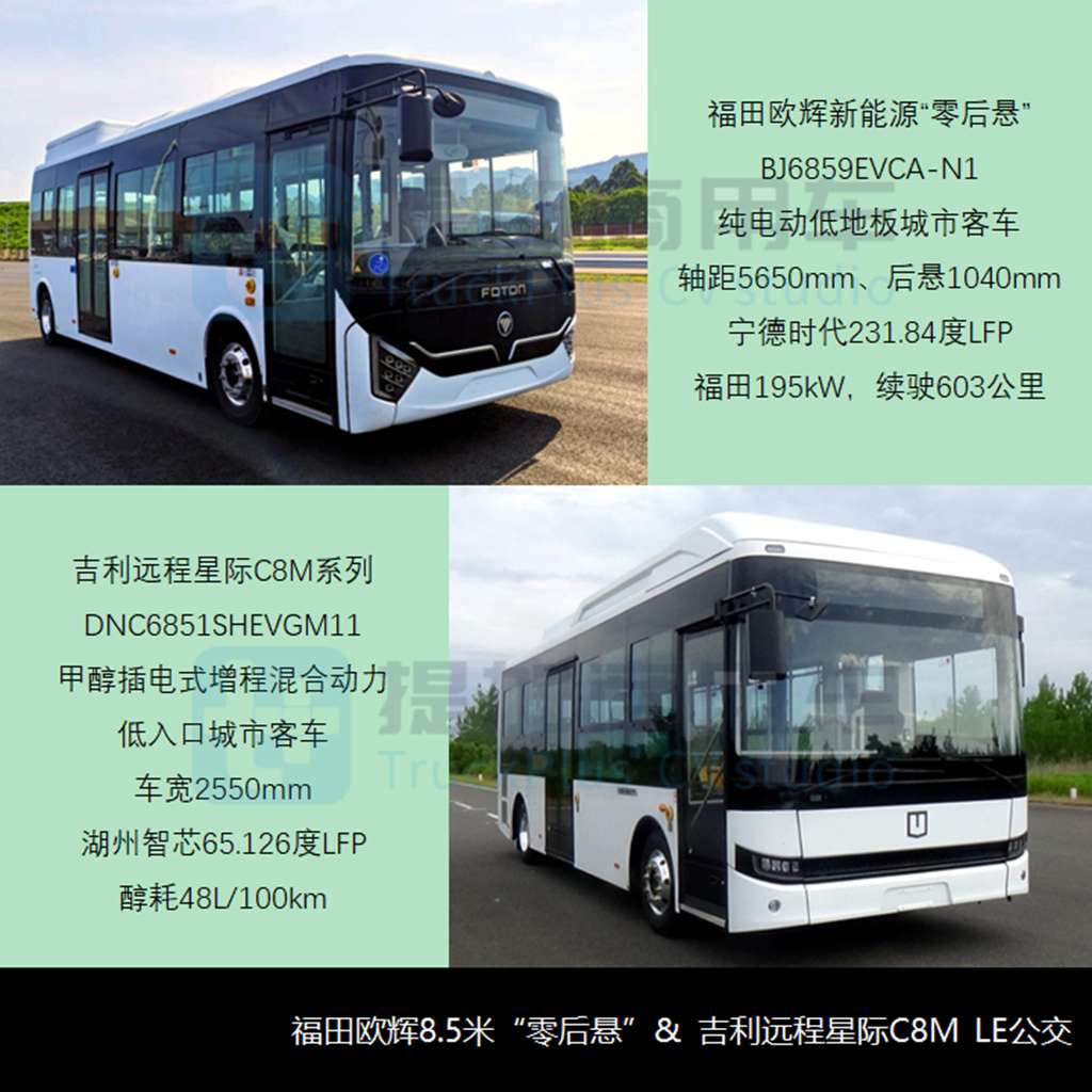 6月期新品数量创33个月以来新高,厦门金龙终于梦圆西安,工信部第384批M类客车新车公示概述 - 第3张 - 提加商用车网 6月期新品数量创33个月以来新高,厦门金龙终于梦圆西安,工信部第384批M类客车新车公示概述 - 第3张