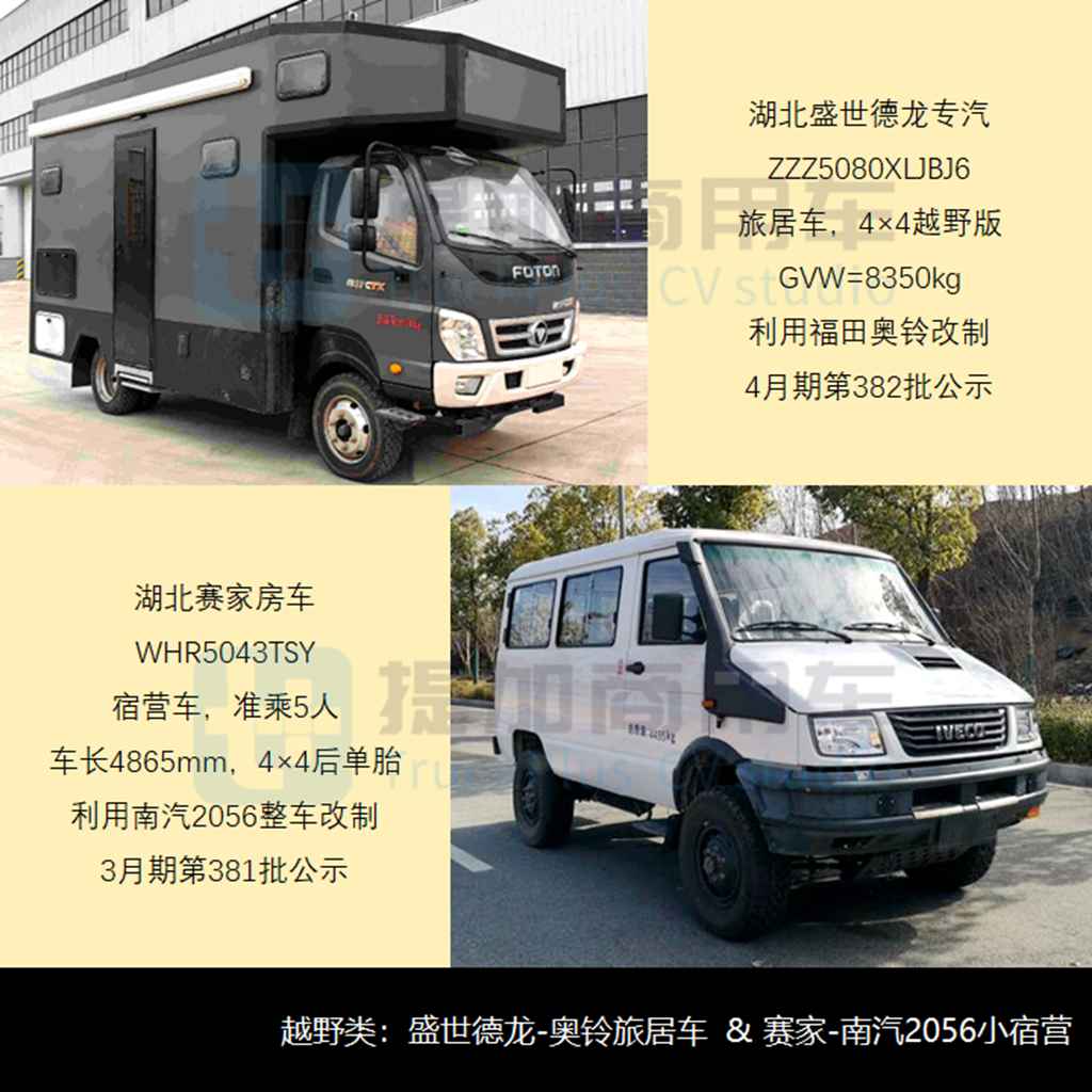 几款B票重卡房车抢眼，2024年3-4月期商旅类新车公示盘点（下） - 第6张