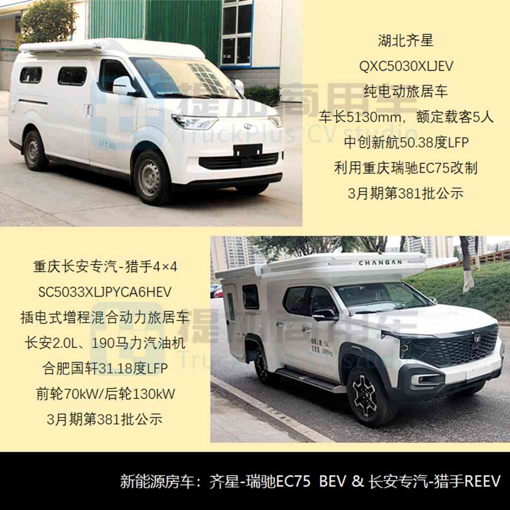 商旅车市场重构在即？新能源加速渗透，2024年3-4月期商旅类新车公示盘点（上） - 第7张