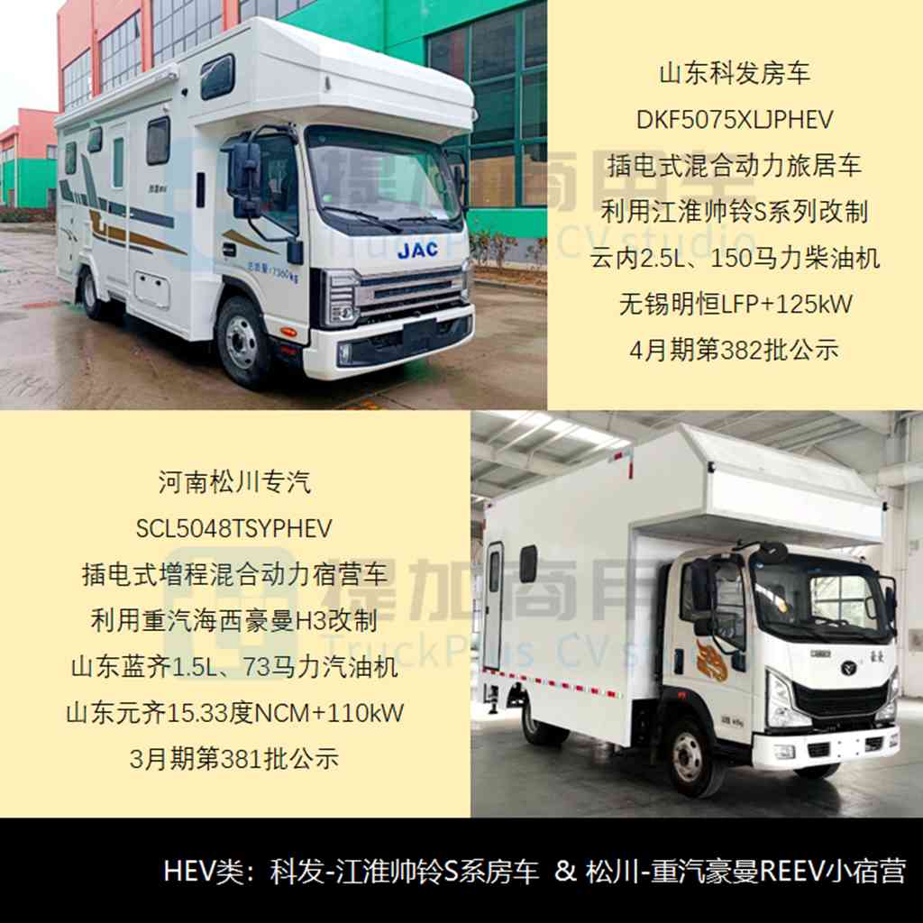 商旅车市场重构在即？新能源加速渗透，2024年3-4月期商旅类新车公示盘点（上） - 第8张