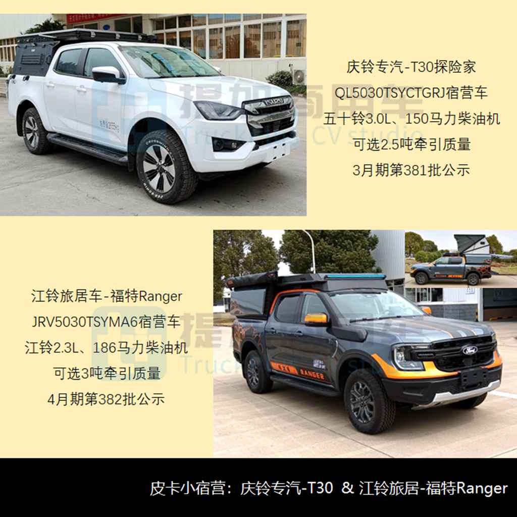 几款B票重卡房车抢眼，2024年3-4月期商旅类新车公示盘点（下） - 第8张