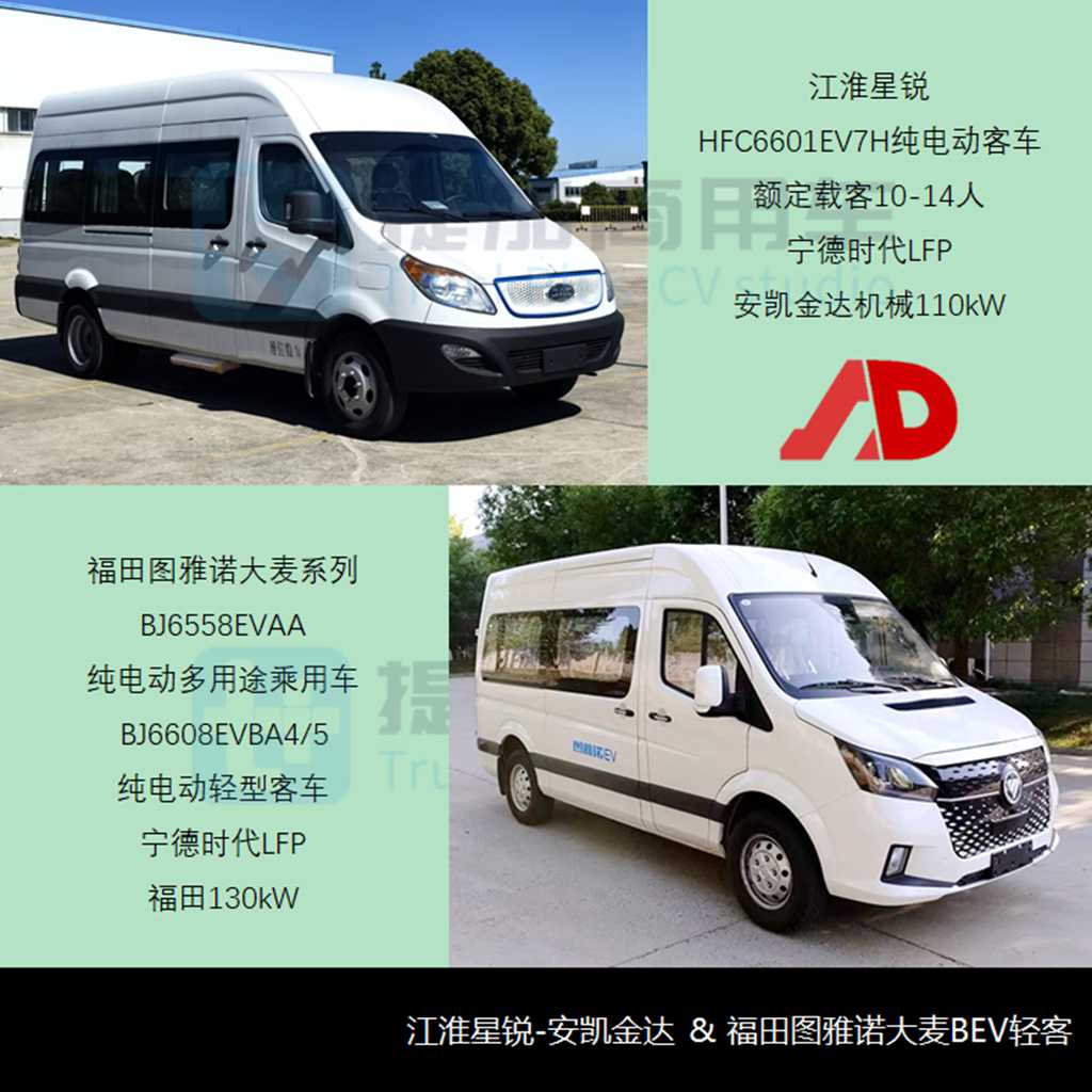 6月期新品数量创33个月以来新高,厦门金龙终于梦圆西安,工信部第384批M类客车新车公示概述 - 第10张 - 提加商用车网 6月期新品数量创33个月以来新高,厦门金龙终于梦圆西安,工信部第384批M类客车新车公示概述 - 第10张