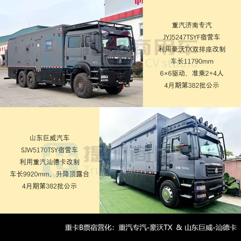 几款B票重卡房车抢眼，2024年3-4月期商旅类新车公示盘点（下） - 第10张