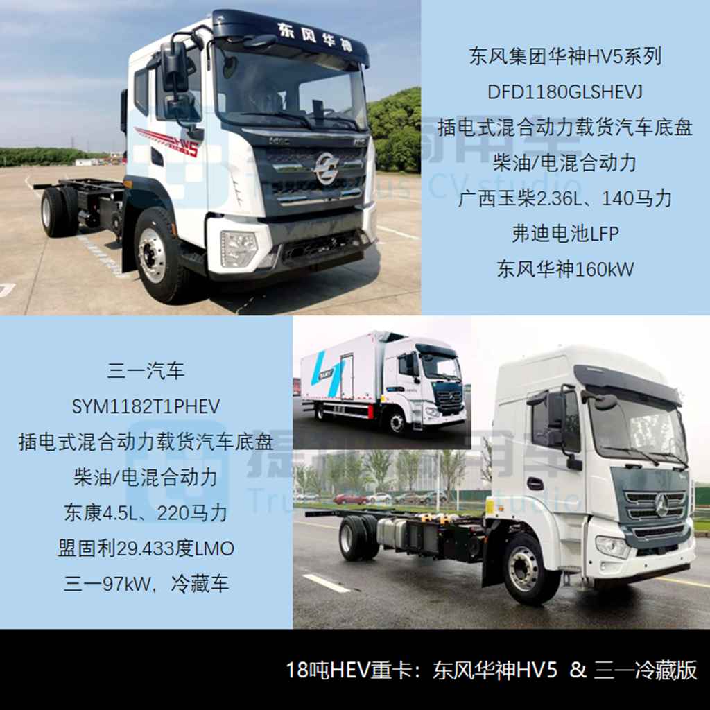 魏桥雷驰重卡系列来袭，大运联手华菱推新能源重卡？工信部第384批N类重型货车新车公示概述 - 第12张