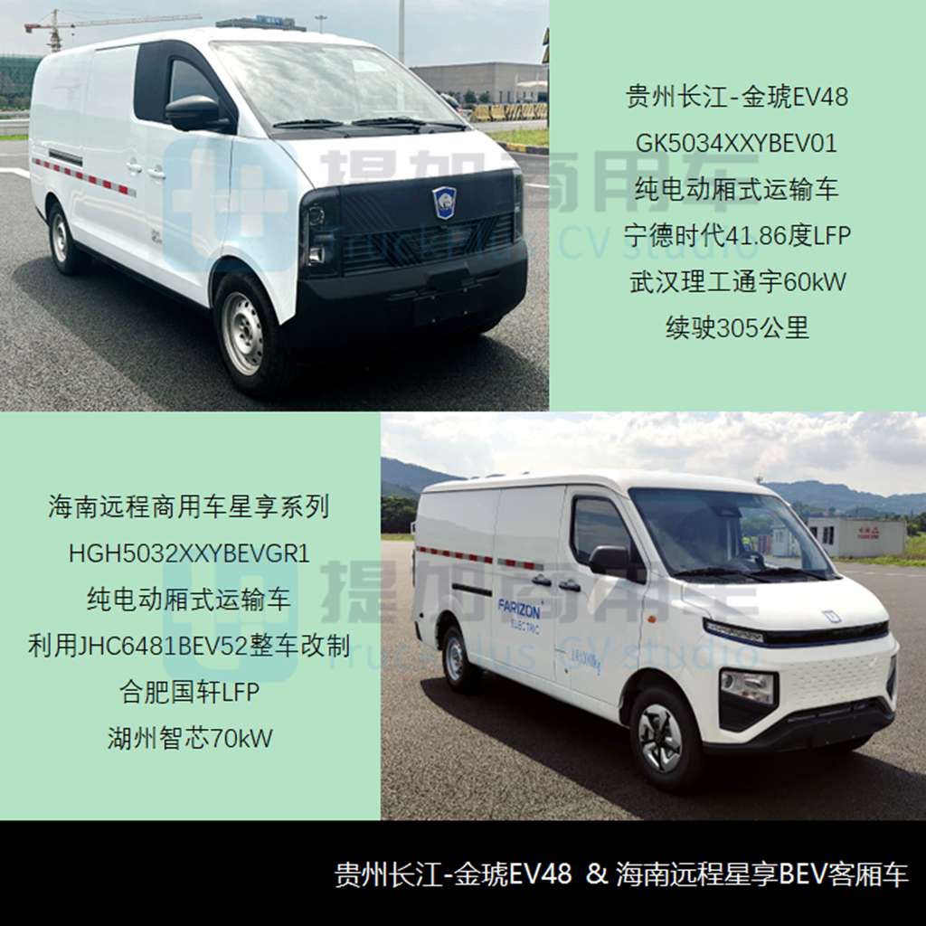 6月期新品数量创33个月以来新高,厦门金龙终于梦圆西安,工信部第384批M类客车新车公示概述 - 第12张 - 提加商用车网 6月期新品数量创33个月以来新高,厦门金龙终于梦圆西安,工信部第384批M类客车新车公示概述 - 第12张