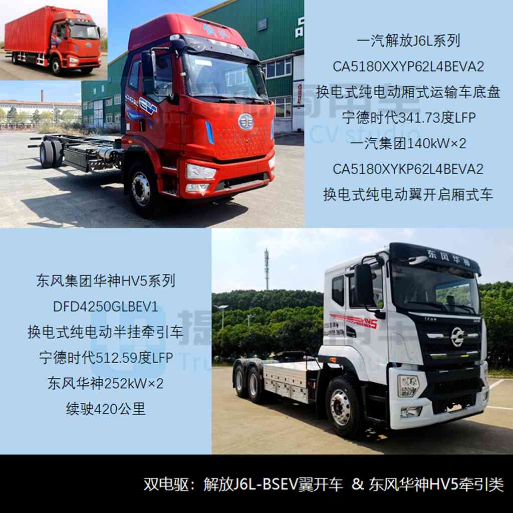 魏桥雷驰重卡系列来袭，大运联手华菱推新能源重卡？工信部第384批N类重型货车新车公示概述 - 第16张