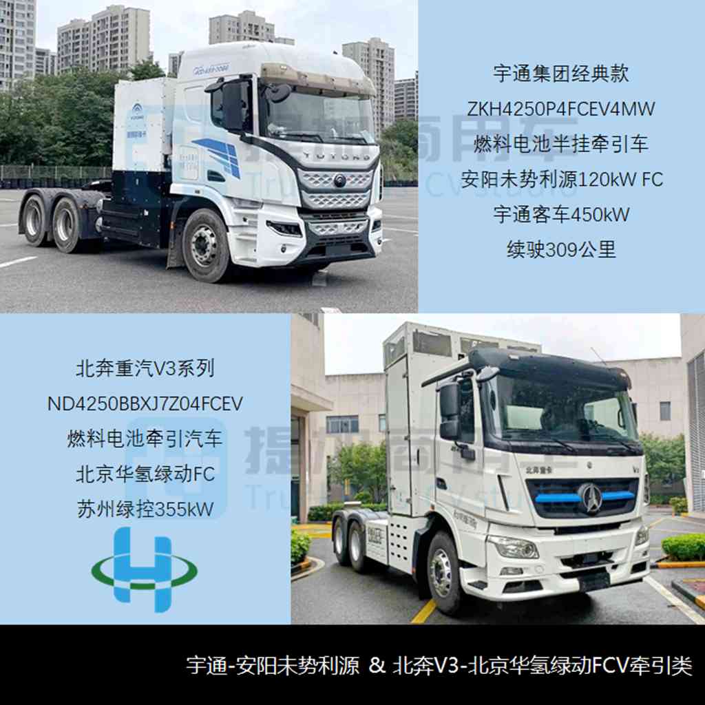 魏桥雷驰重卡系列来袭,大运联手华菱推新能源重卡?工信部第384批N类重型货车新车公示概述 - 第17张 - 提加商用车网 魏桥雷驰重卡系列来袭,大运联手华菱推新能源重卡?工信部第384批N类重型货车新车公示概述 - 第17张