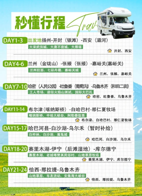 2024年依维柯房车“边疆万里行”，探索未知的壮丽之旅 - 第6张