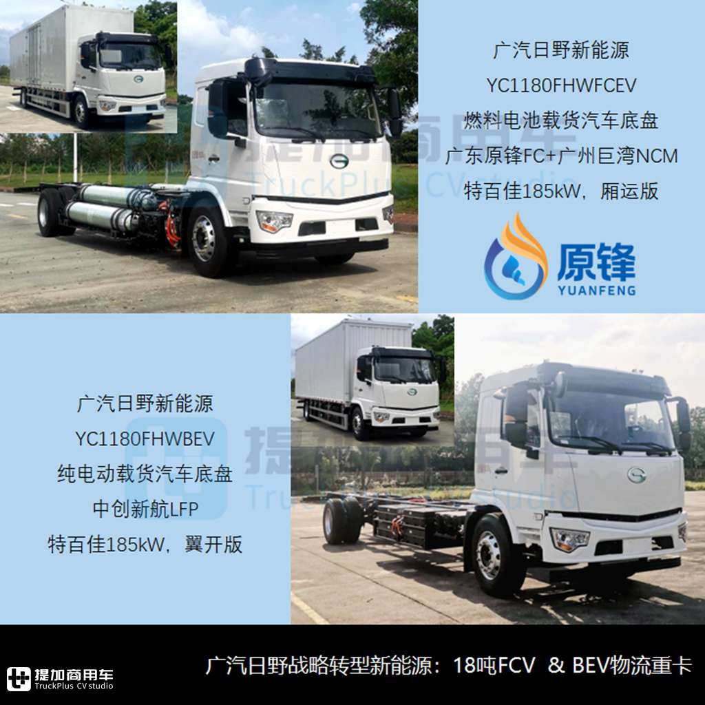 东风华神新款“欧卡牵引”现身，620马力德龙X6000自卸抢眼，工信部第385批N类重型货车新品公示概述 - 第3张