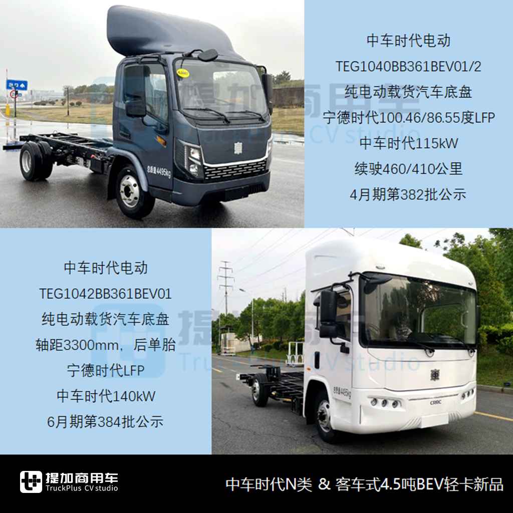 上汽大通大拿轻卡来袭,中车时代入局新能源货车,2024年二季度N类货车底盘新品公示盘点(上) - 第6张 - 提加商用车网 上汽大通大拿轻卡来袭,中车时代入局新能源货车,2024年二季度N类货车底盘新品公示盘点(上) - 第6张