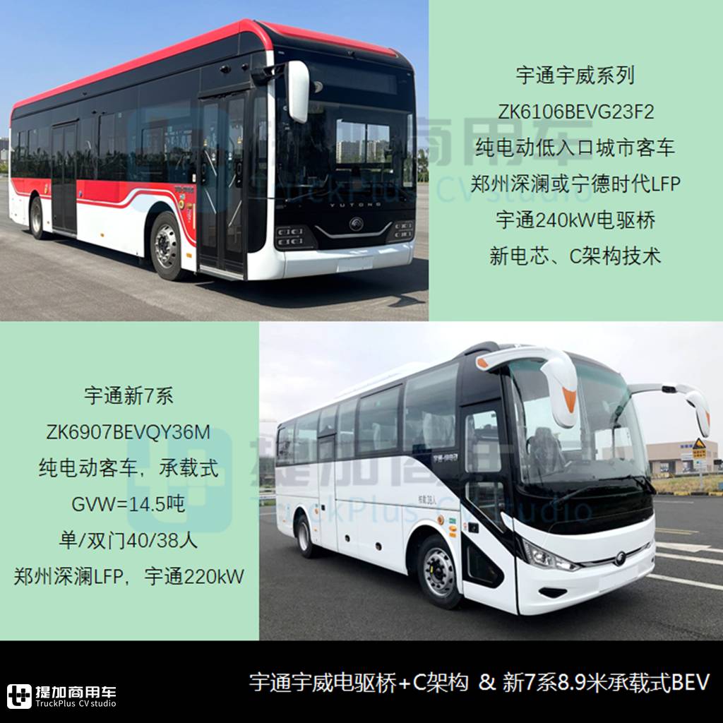 两款18米铰接公交抢眼,宇通多项技术创新,工信部第385批M类客车新车公示概述 - 第6张 - 提加商用车网 两款18米铰接公交抢眼,宇通多项技术创新,工信部第385批M类客车新车公示概述 - 第6张
