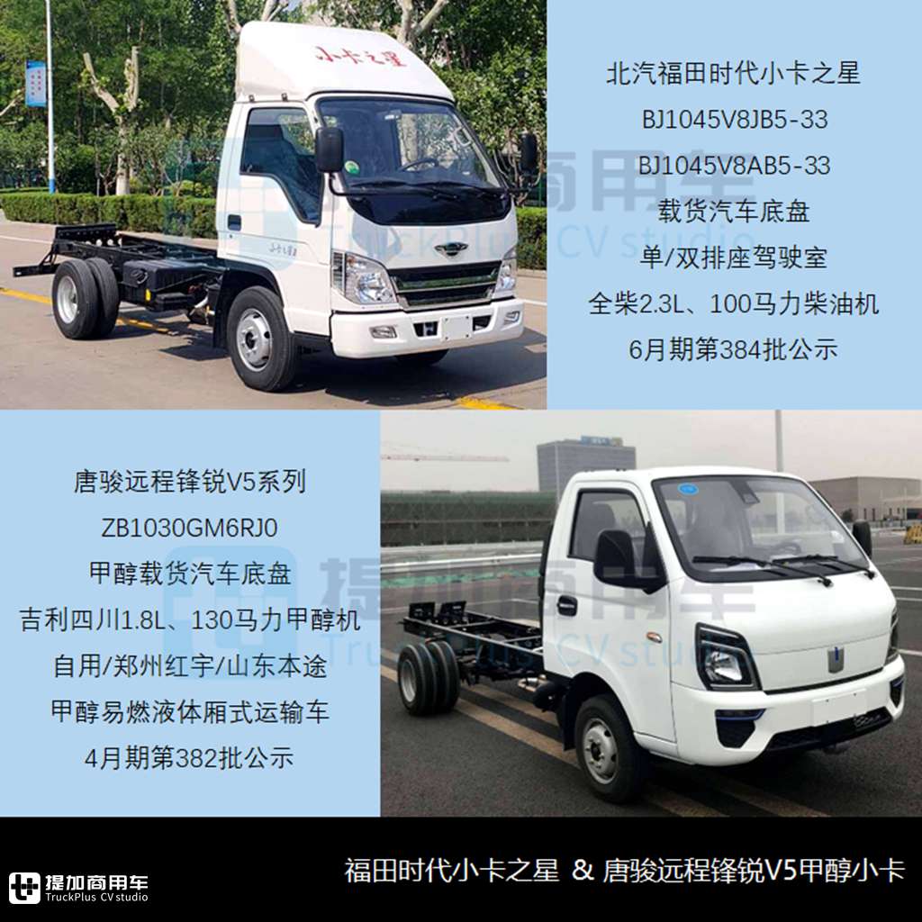 气电混合乘龙L2抢眼,在2024年二季度N类货车底盘新品公示盘点令人眼前一亮 - 第6张 - 提加商用车网 气电混合乘龙L2抢眼,在2024年二季度N类货车底盘新品公示盘点令人眼前一亮 - 第6张