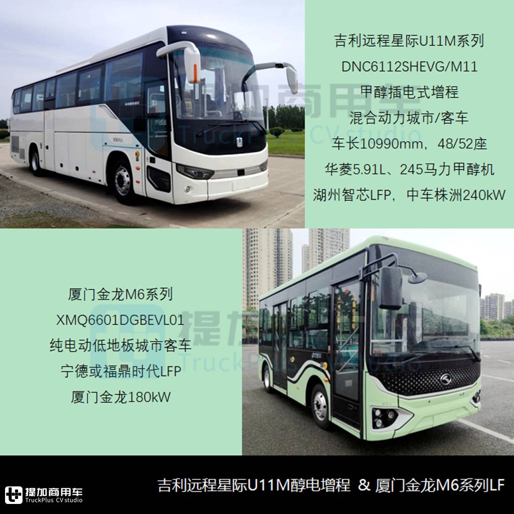 两款18米铰接公交抢眼,宇通多项技术创新,工信部第385批M类客车新车公示概述 - 第7张 - 提加商用车网 两款18米铰接公交抢眼,宇通多项技术创新,工信部第385批M类客车新车公示概述 - 第7张