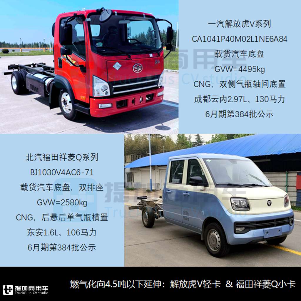 气电混合乘龙L2抢眼，在2024年二季度N类货车底盘新品公示盘点令人眼前一亮 - 第7张