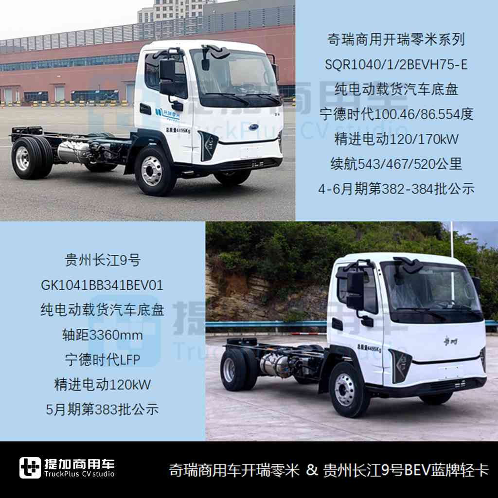 上汽大通大拿轻卡来袭,中车时代入局新能源货车,2024年二季度N类货车底盘新品公示盘点(上) - 第8张 - 提加商用车网 上汽大通大拿轻卡来袭,中车时代入局新能源货车,2024年二季度N类货车底盘新品公示盘点(上) - 第8张