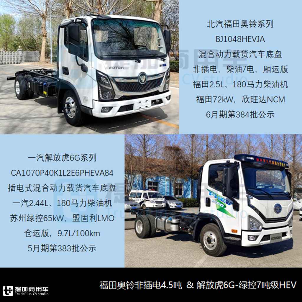 气电混合乘龙L2抢眼,在2024年二季度N类货车底盘新品公示盘点令人眼前一亮 - 第8张 - 提加商用车网 气电混合乘龙L2抢眼,在2024年二季度N类货车底盘新品公示盘点令人眼前一亮 - 第8张