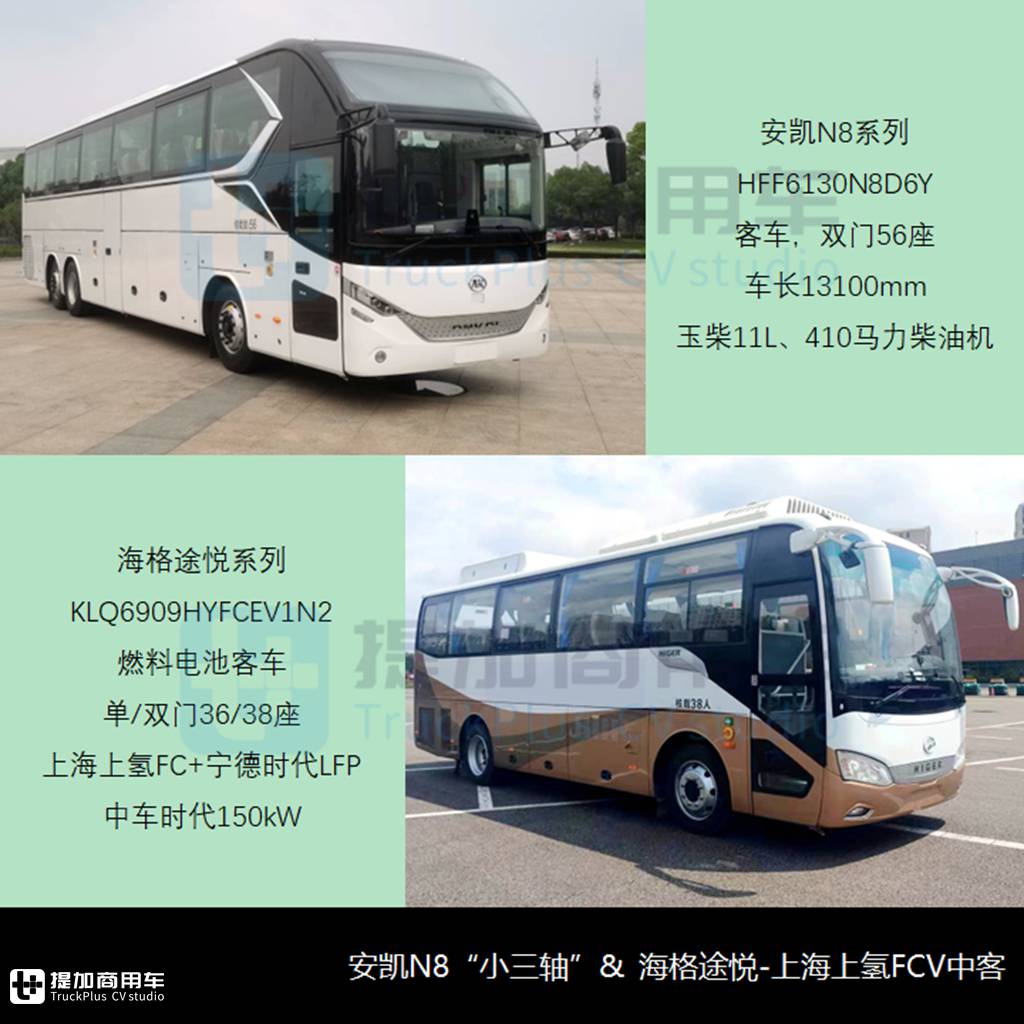 两款18米铰接公交抢眼,宇通多项技术创新,工信部第385批M类客车新车公示概述 - 第9张 - 提加商用车网 两款18米铰接公交抢眼,宇通多项技术创新,工信部第385批M类客车新车公示概述 - 第9张