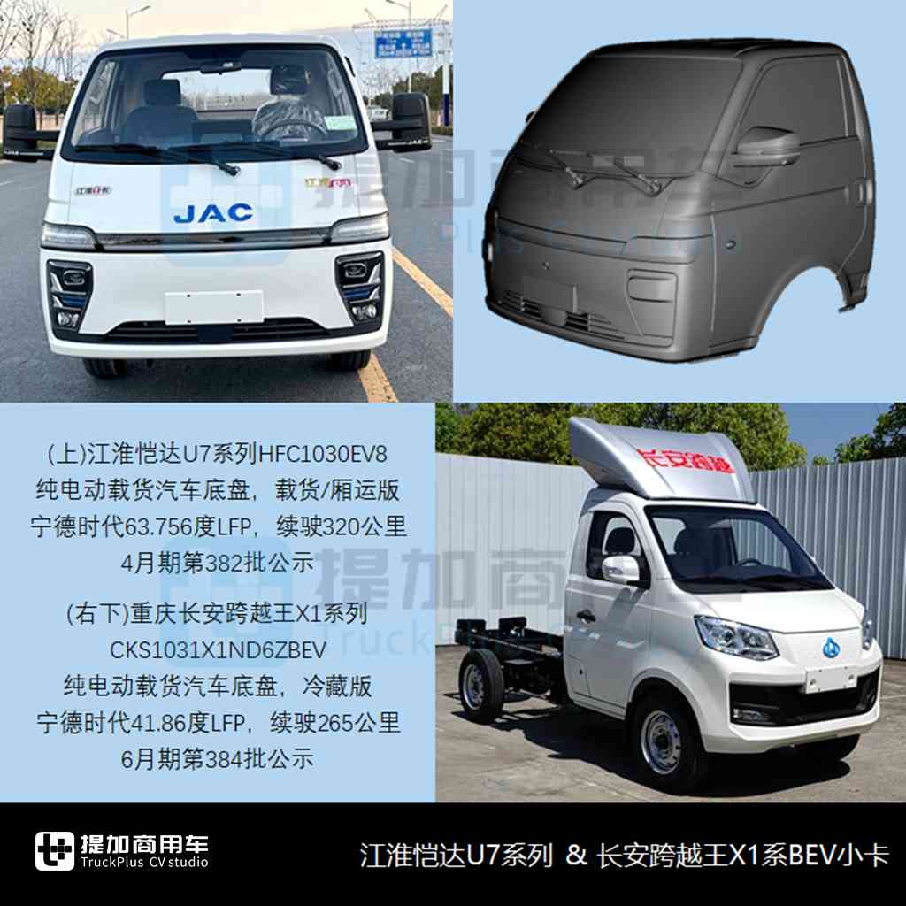 上汽大通大拿轻卡来袭,中车时代入局新能源货车,2024年二季度N类货车底盘新品公示盘点(上) - 第9张 - 提加商用车网 上汽大通大拿轻卡来袭,中车时代入局新能源货车,2024年二季度N类货车底盘新品公示盘点(上) - 第9张