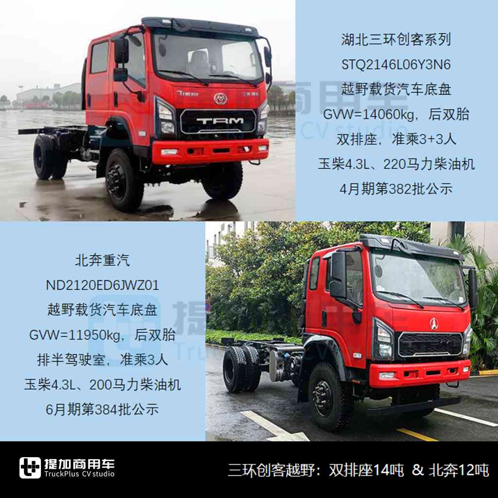 上汽大通大拿轻卡来袭，中车时代入局新能源货车，2024年二季度N类货车底盘新品公示盘点（上） - 第10张