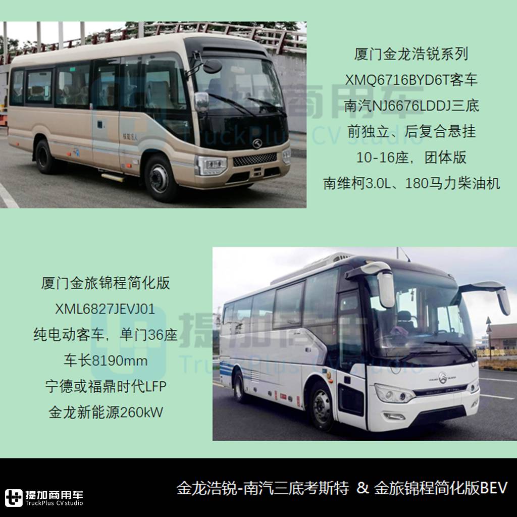 两款18米铰接公交抢眼,宇通多项技术创新,工信部第385批M类客车新车公示概述 - 第10张 - 提加商用车网 两款18米铰接公交抢眼,宇通多项技术创新,工信部第385批M类客车新车公示概述 - 第10张