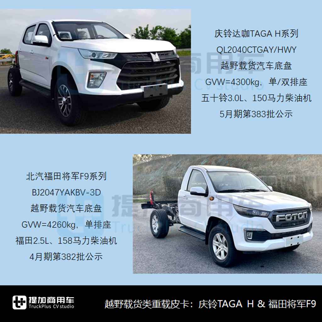 上汽大通大拿轻卡来袭，中车时代入局新能源货车，2024年二季度N类货车底盘新品公示盘点（上） - 第11张