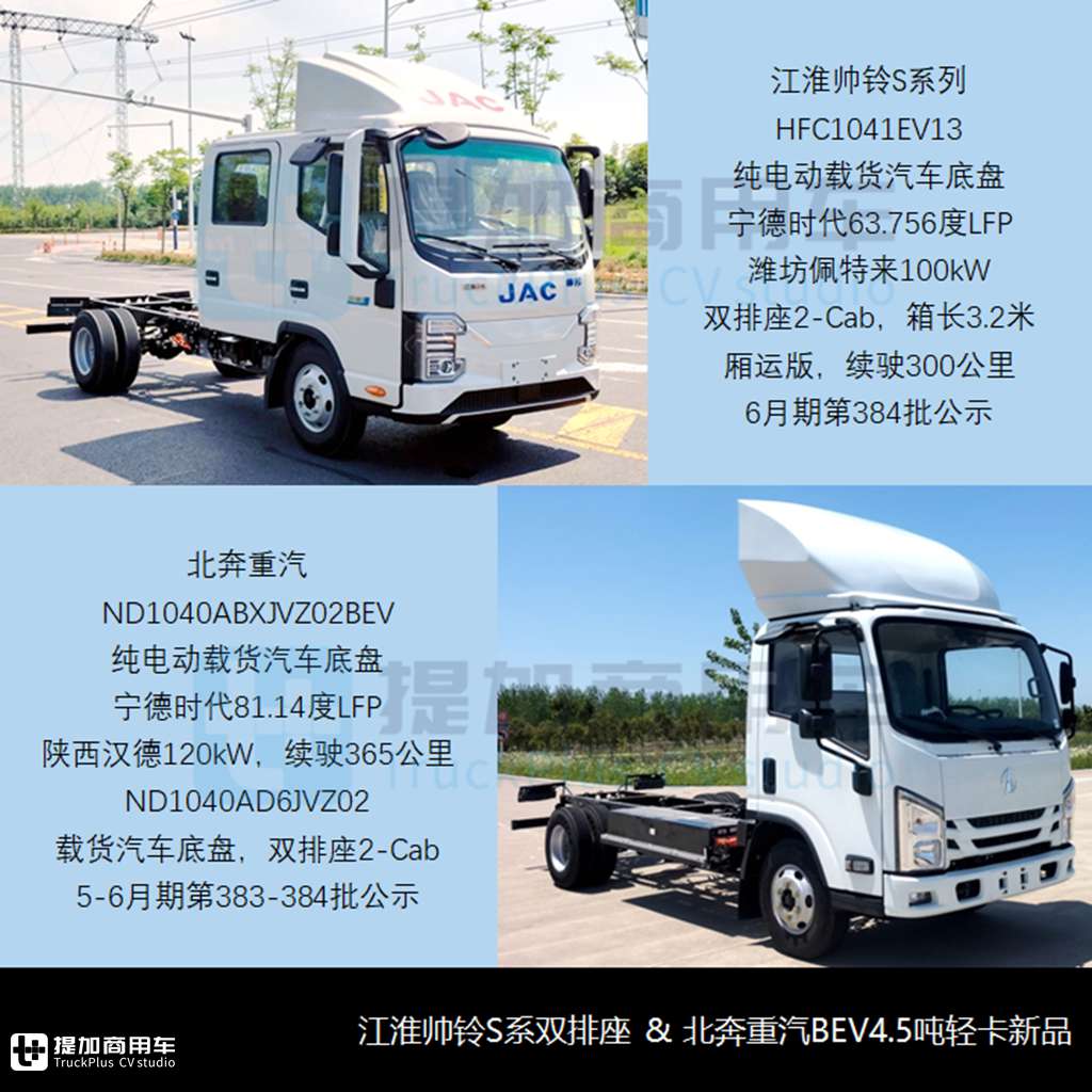 气电混合乘龙L2抢眼,在2024年二季度N类货车底盘新品公示盘点令人眼前一亮 - 第12张 - 提加商用车网 气电混合乘龙L2抢眼,在2024年二季度N类货车底盘新品公示盘点令人眼前一亮 - 第12张