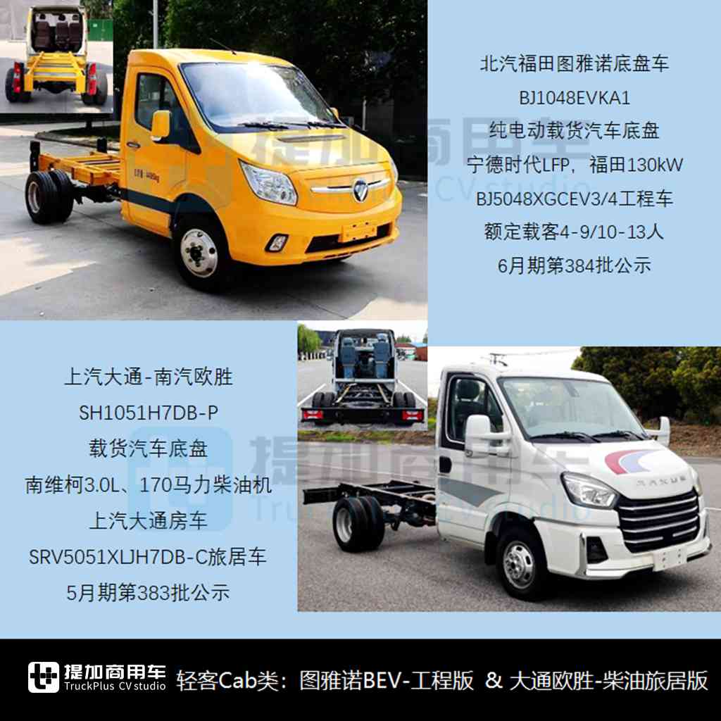 上汽大通大拿轻卡来袭，中车时代入局新能源货车，2024年二季度N类货车底盘新品公示盘点（上） - 第12张