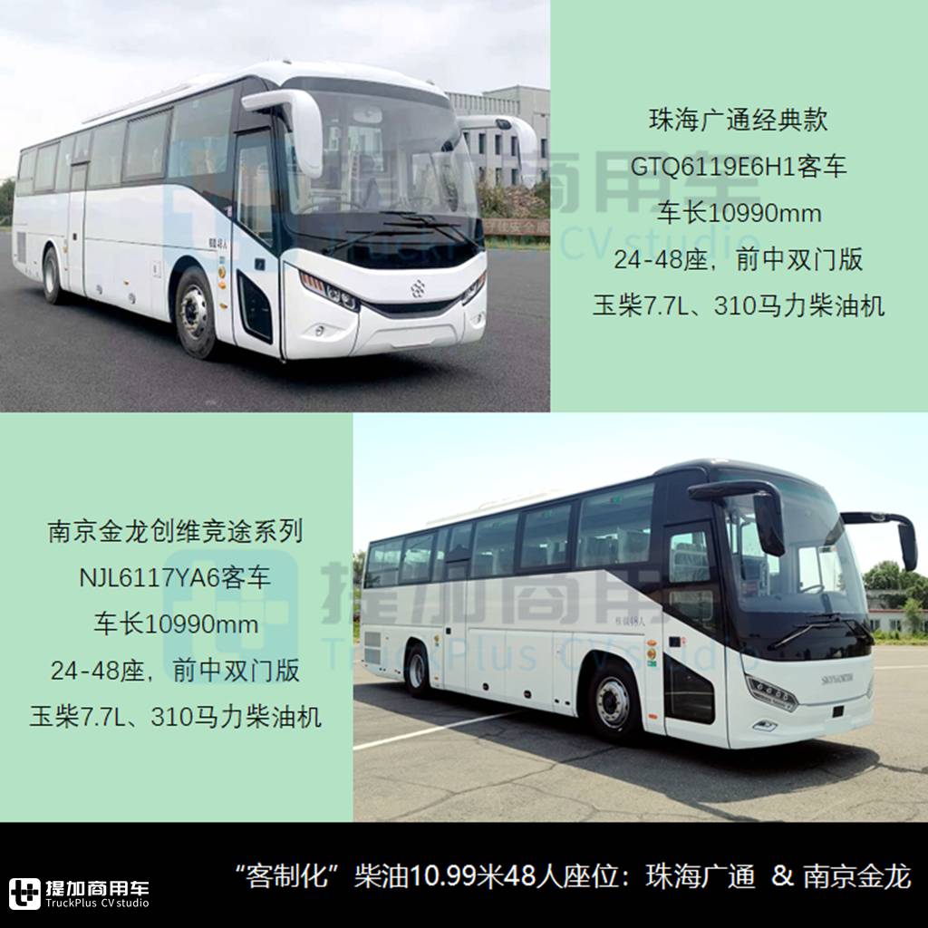 两款18米铰接公交抢眼，宇通多项技术创新，工信部第385批M类客车新车公示概述 - 第13张