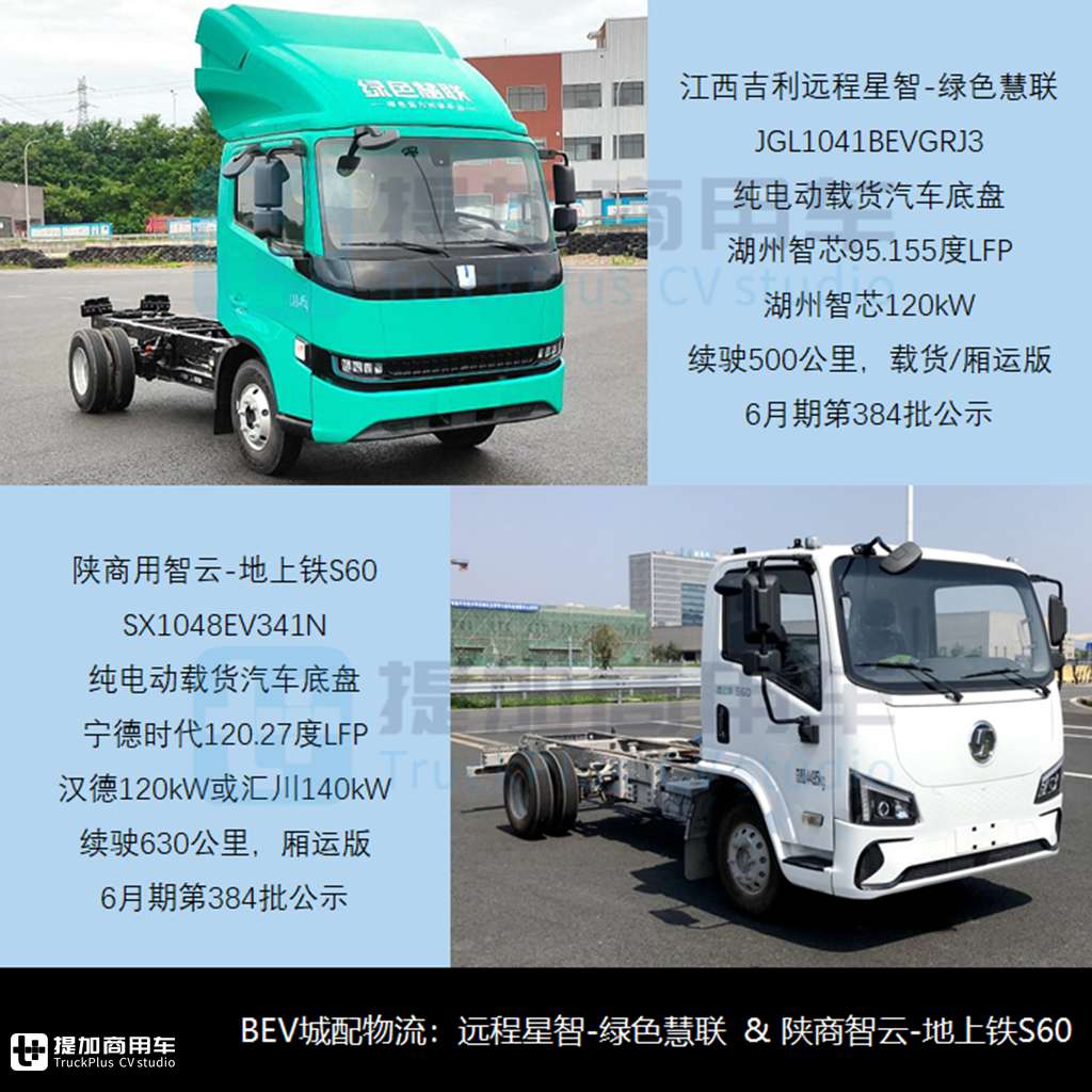 气电混合乘龙L2抢眼,在2024年二季度N类货车底盘新品公示盘点令人眼前一亮 - 第14张 - 提加商用车网 气电混合乘龙L2抢眼,在2024年二季度N类货车底盘新品公示盘点令人眼前一亮 - 第14张