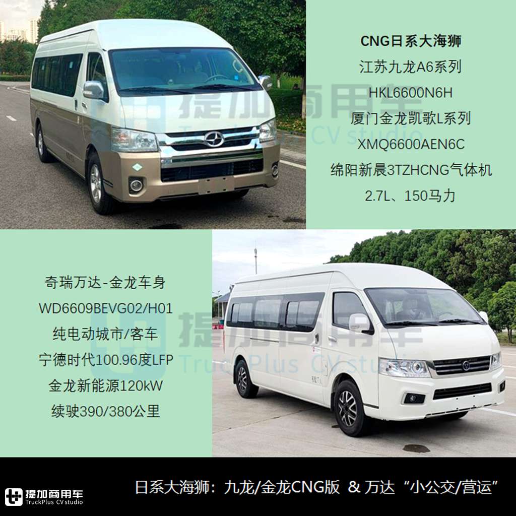 两款18米铰接公交抢眼，宇通多项技术创新，工信部第385批M类客车新车公示概述 - 第15张