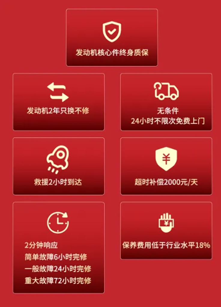 3000+台!龙擎3.0新品掀全国热潮,荣耀领航新征程 - 第13张 - 提加商用车网 3000+台!龙擎3.0新品掀全国热潮,荣耀领航新征程 - 第13张