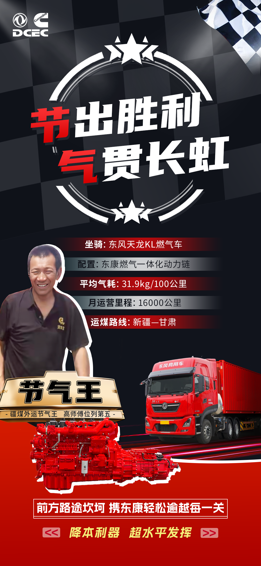 疆煤外运节气王——高师傅:燃气一体化动力链 高效出勤盈运一帆风顺! - 第1张 - 提加商用车网 疆煤外运节气王——高师傅:燃气一体化动力链 高效出勤盈运一帆风顺! - 第1张