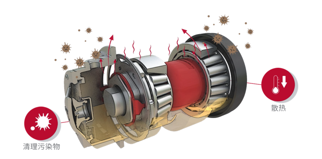 老司机眼中的康迈轮端:改变养车观念,好产品终会得到市场认可 - 第6张 - 提加商用车网 老司机眼中的康迈轮端:改变养车观念,好产品终会得到市场认可 - 第6张