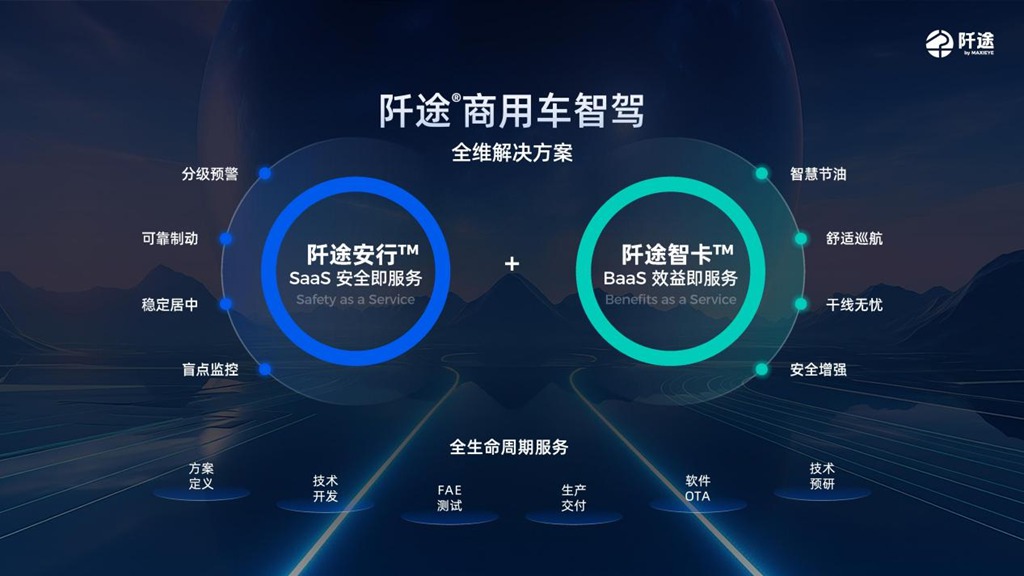 MAXIEYE发布商用车子品牌「阡途®」,要做商用车的专属智驾伙伴 - 第2张 - 提加商用车网 MAXIEYE发布商用车子品牌「阡途®」,要做商用车的专属智驾伙伴 - 第2张