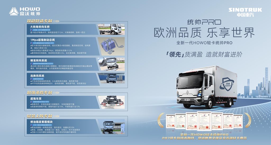 领先“货满盈” 造就财富进阶|中国重汽的高端轻卡是如何炼成的? - 第2张 - 提加商用车网 领先“货满盈” 造就财富进阶|中国重汽的高端轻卡是如何炼成的? - 第2张