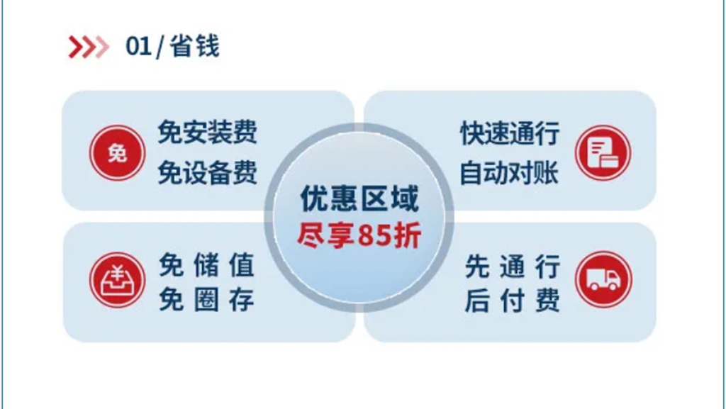 卡嘉ETC,重卡司机的畅行神器震撼上线! - 第4张 - 提加商用车网 卡嘉ETC,重卡司机的畅行神器震撼上线! - 第4张