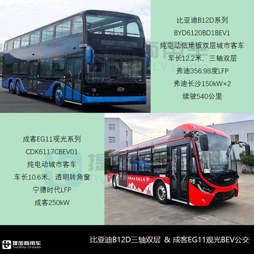 比亚迪三轴双层公交抢眼,中车时代第三代座位客车来袭,工信部第386批M类客车新车公示概述 - 第3张 - 提加商用车网 比亚迪三轴双层公交抢眼,中车时代第三代座位客车来袭,工信部第386批M类客车新车公示概述 - 第3张