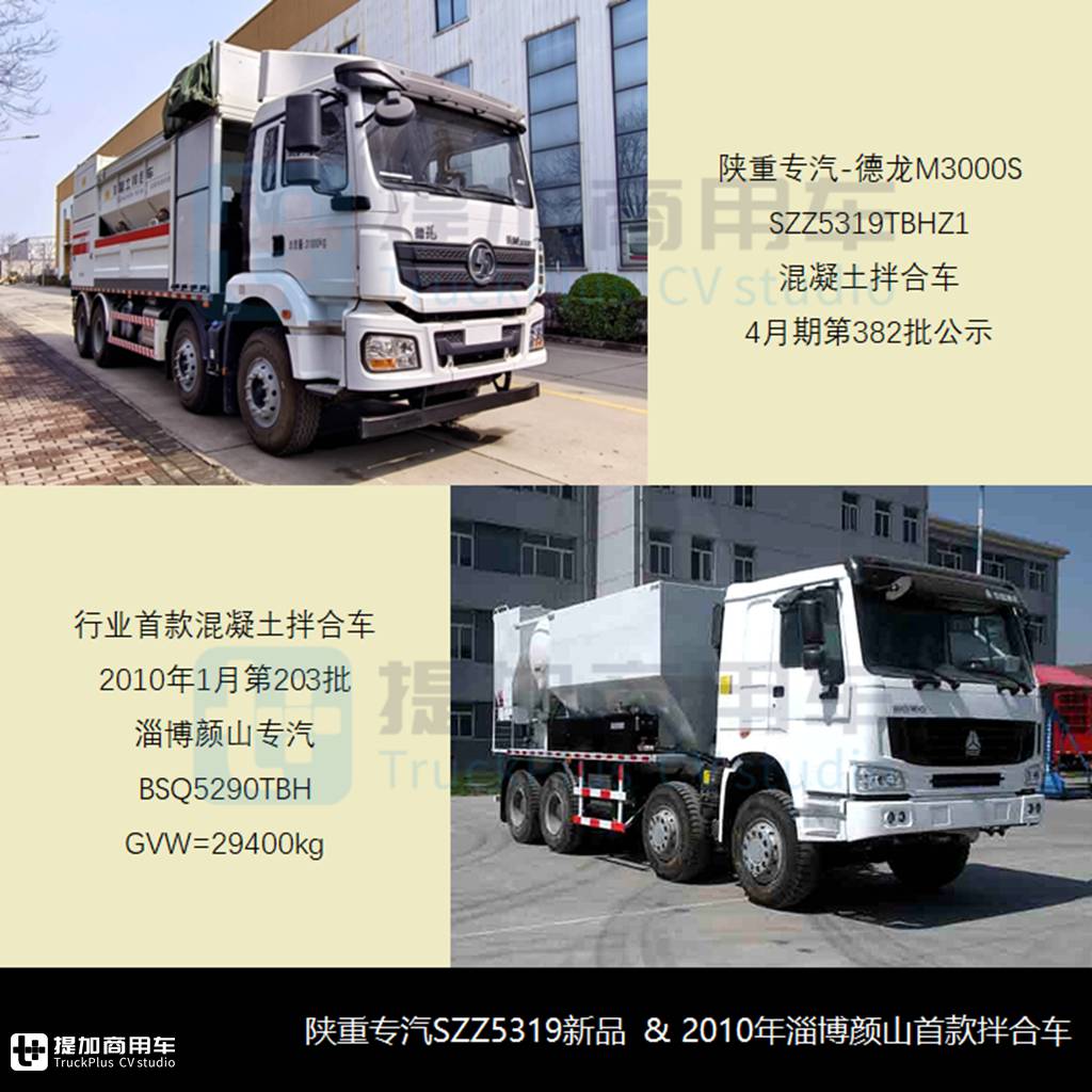 行业首款混凝土搅合车来袭,5轴天龙KC底盘抢眼,2024年1-7月自行式工程类新车公示盘点之搅拌泵车篇(下) - 第3张 - 提加商用车网 行业首款混凝土搅合车来袭,5轴天龙KC底盘抢眼,2024年1-7月自行式工程类新车公示盘点之搅拌泵车篇(下) - 第3张