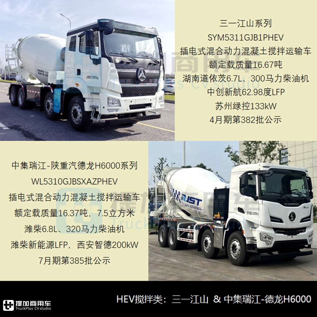 行业首款混凝土搅合车来袭，5轴天龙KC底盘抢眼，2024年1-7月自行式工程类新车公示盘点之搅拌泵车篇(下) - 第7张