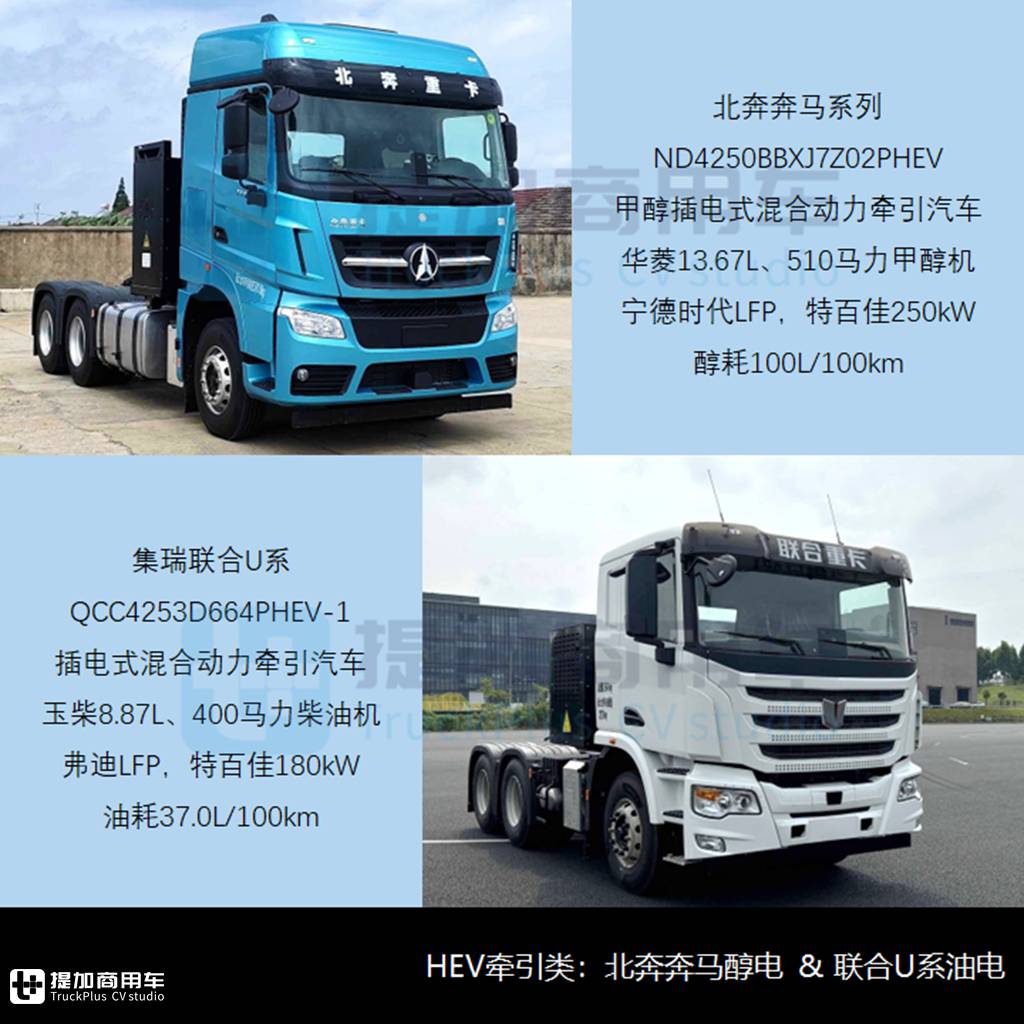 海珀特H49氢能长头牵引抢眼，华神“斯堪尼亚”还有燃气车？工信部第386批N类重型货车新车公示概述 - 第7张