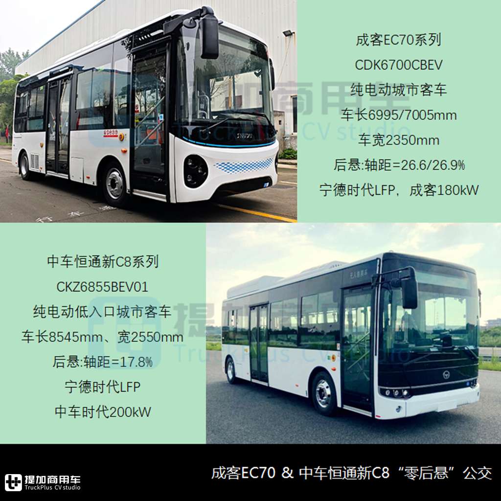 比亚迪三轴双层公交抢眼,中车时代第三代座位客车来袭,工信部第386批M类客车新车公示概述 - 第7张 - 提加商用车网 比亚迪三轴双层公交抢眼,中车时代第三代座位客车来袭,工信部第386批M类客车新车公示概述 - 第7张
