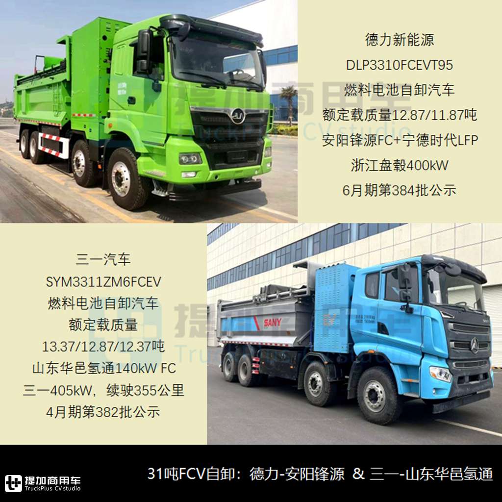 重汽汕德卡660马力称雄，自卸类电动化份额已超七成，2024年1-7月自行式工程类新车公示盘点之自卸篇(上) - 第9张