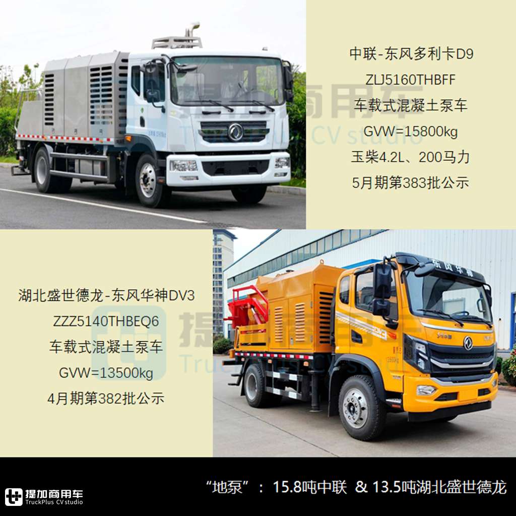 行业首款混凝土搅合车来袭，5轴天龙KC底盘抢眼，2024年1-7月自行式工程类新车公示盘点之搅拌泵车篇(下) - 第9张