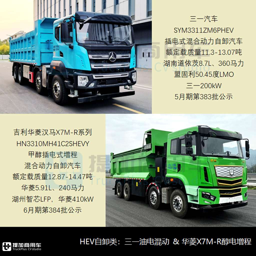 重汽汕德卡660马力称雄，自卸类电动化份额已超七成，2024年1-7月自行式工程类新车公示盘点之自卸篇(上) - 第10张