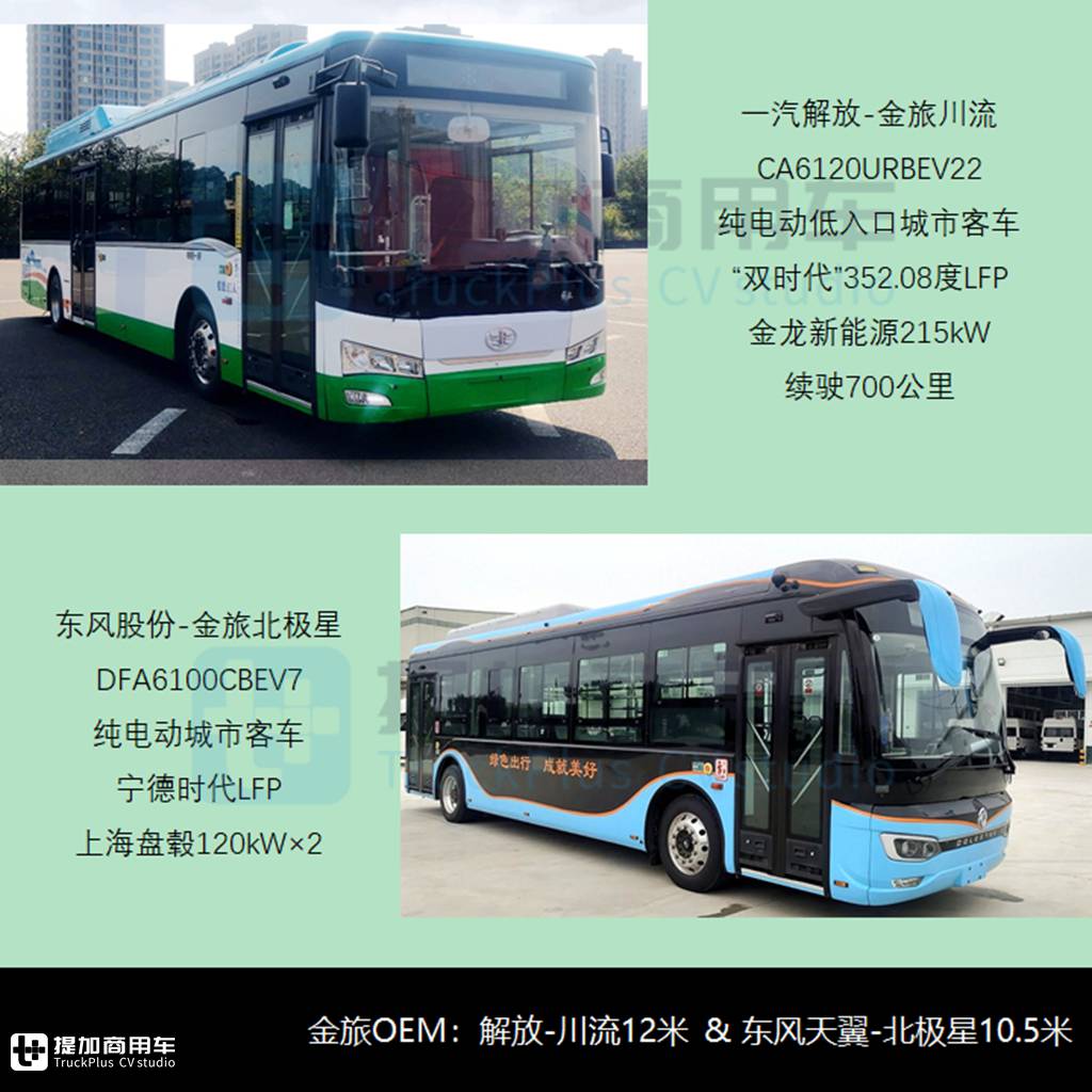 比亚迪三轴双层公交抢眼，中车时代第三代座位客车来袭，工信部第386批M类客车新车公示概述 - 第10张